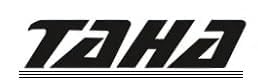 12 Count 5-Blade Razor Blade Refills J176