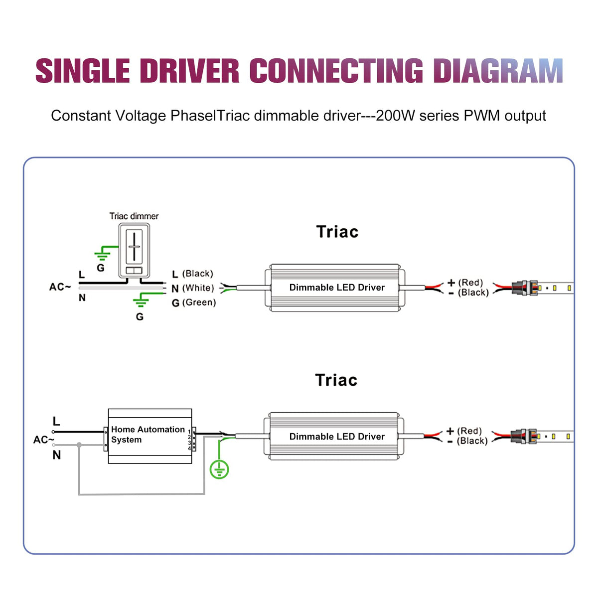 200W 24V Triac Dimmable LED Driver W88414