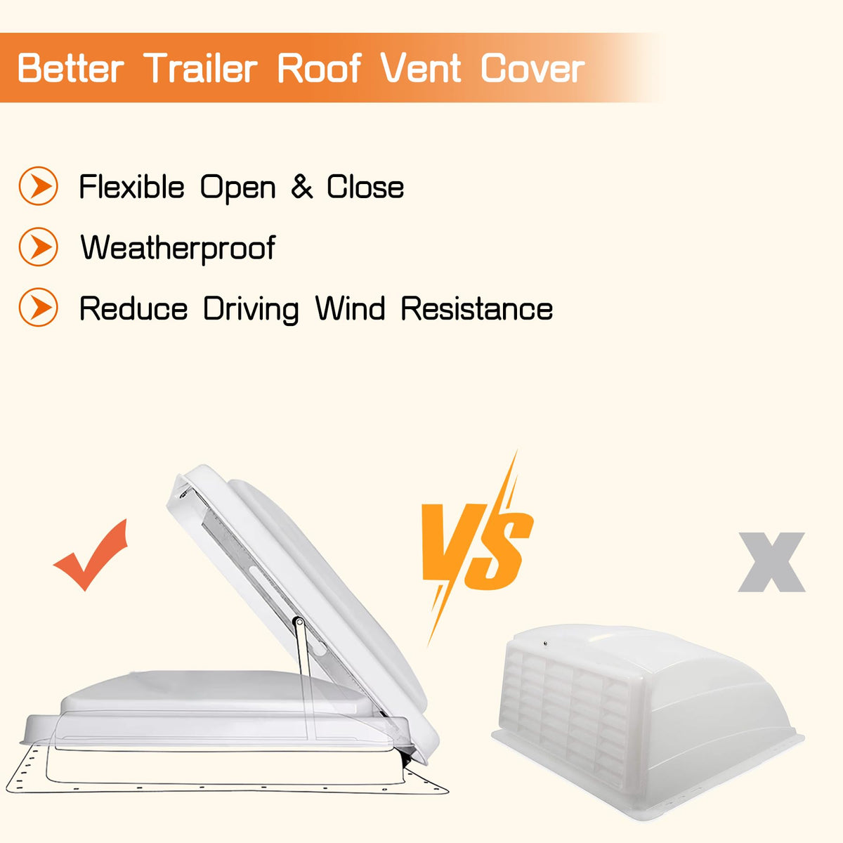 14" White Plastic Square RV Roof Vent Cover P698506