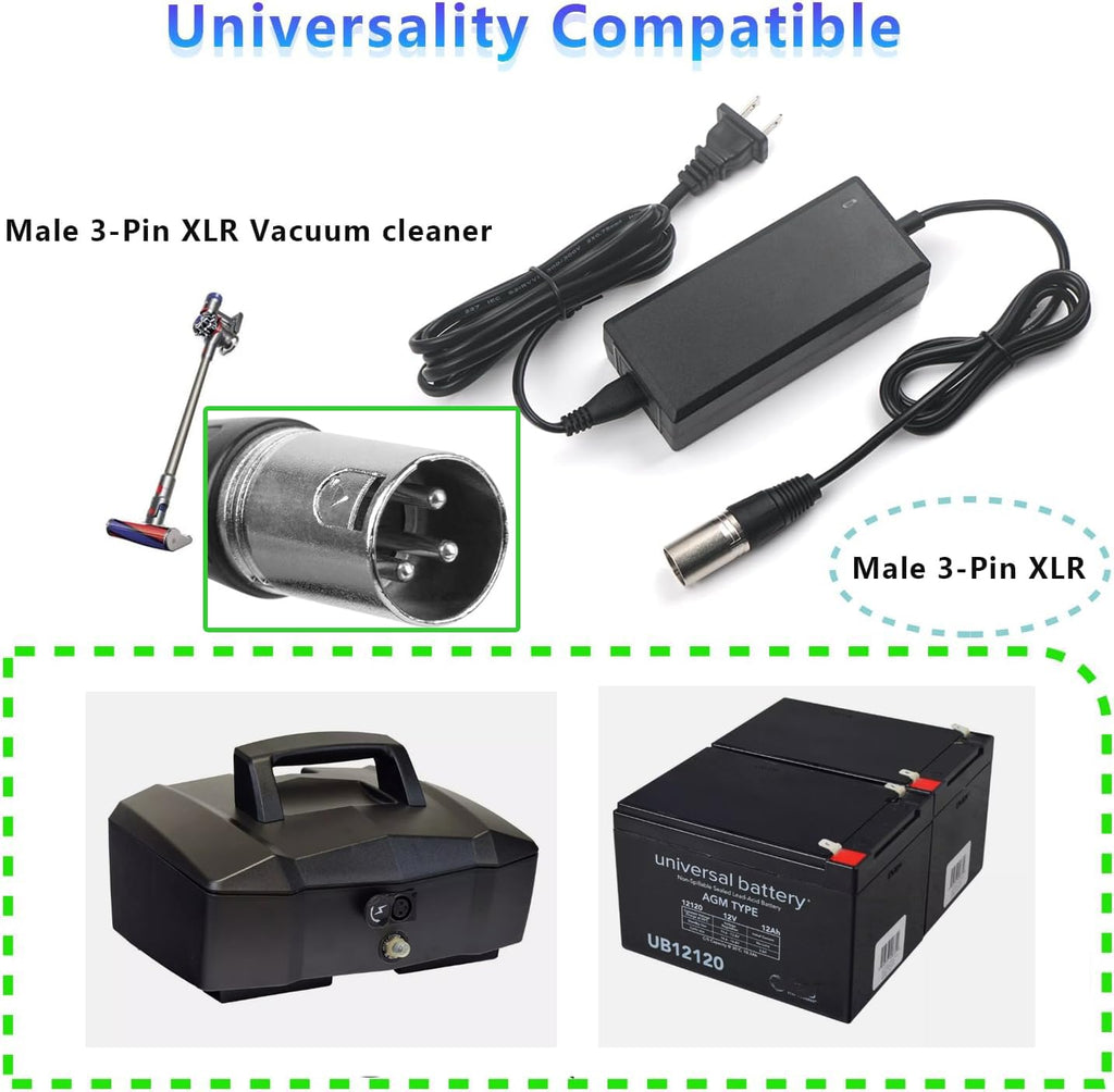 29.4V 2A 3 Pin XLR Charger X685