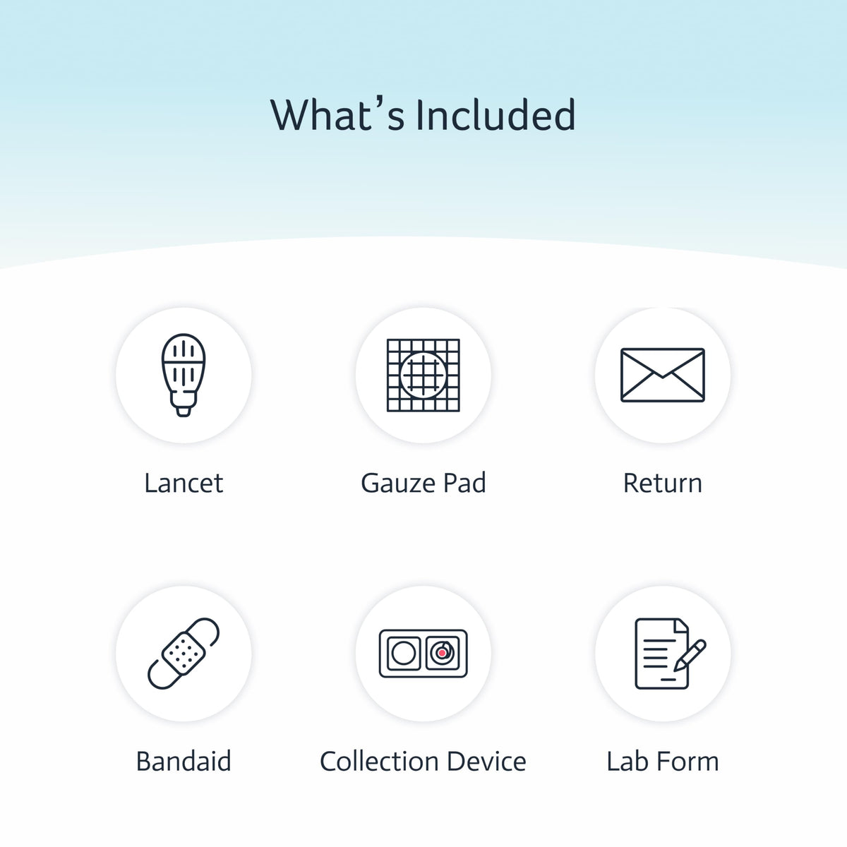At-Home Metabolic Health Test Kit I357
