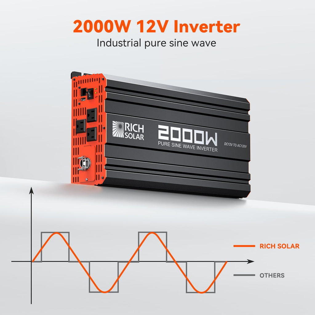 400 Watt Complete Solar Kit E380827