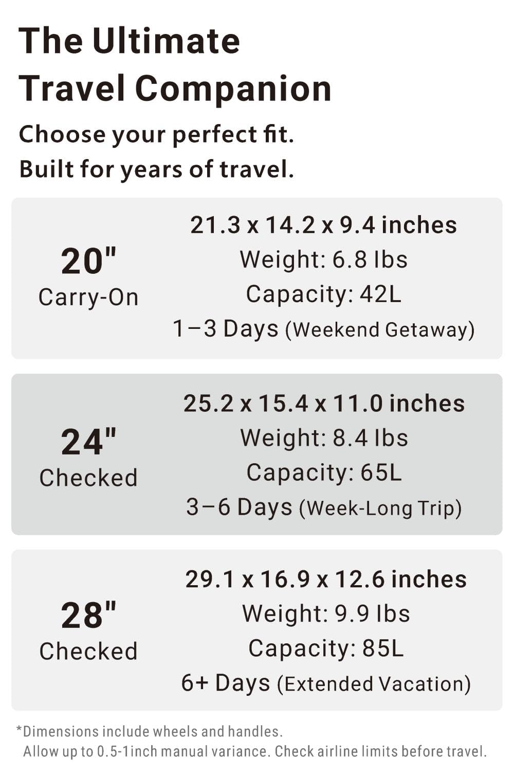 20-Inch Hardside Carry-On Luggage with Front Pocket, Ivory White U55278