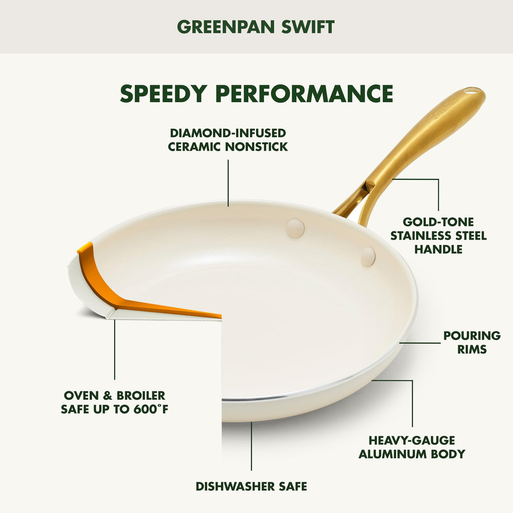 Nonstick Ceramic 2 Piece Frying Pan Skillet Set X443517