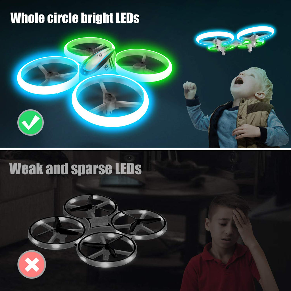RC Drone with Altitude Hold and Headless Mode, 2 Batteries and Remote Control S323260