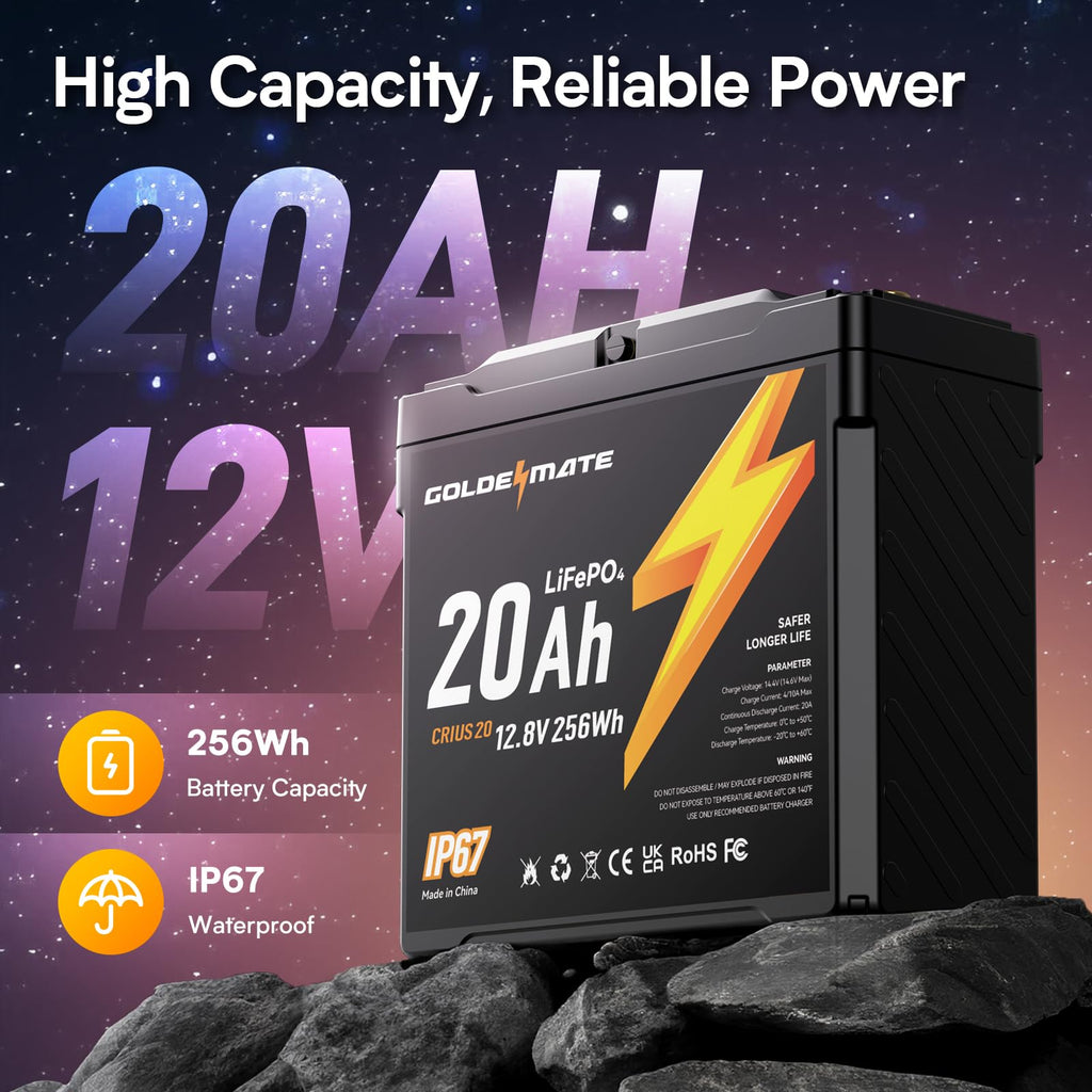 12V 20Ah Lithium LiFePO4 Battery 2 Packs N52549