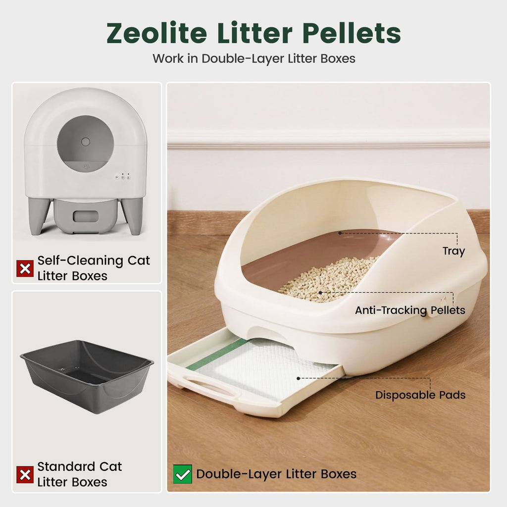 Zeolite Cat Litter Pellets 12 Lbs W2987