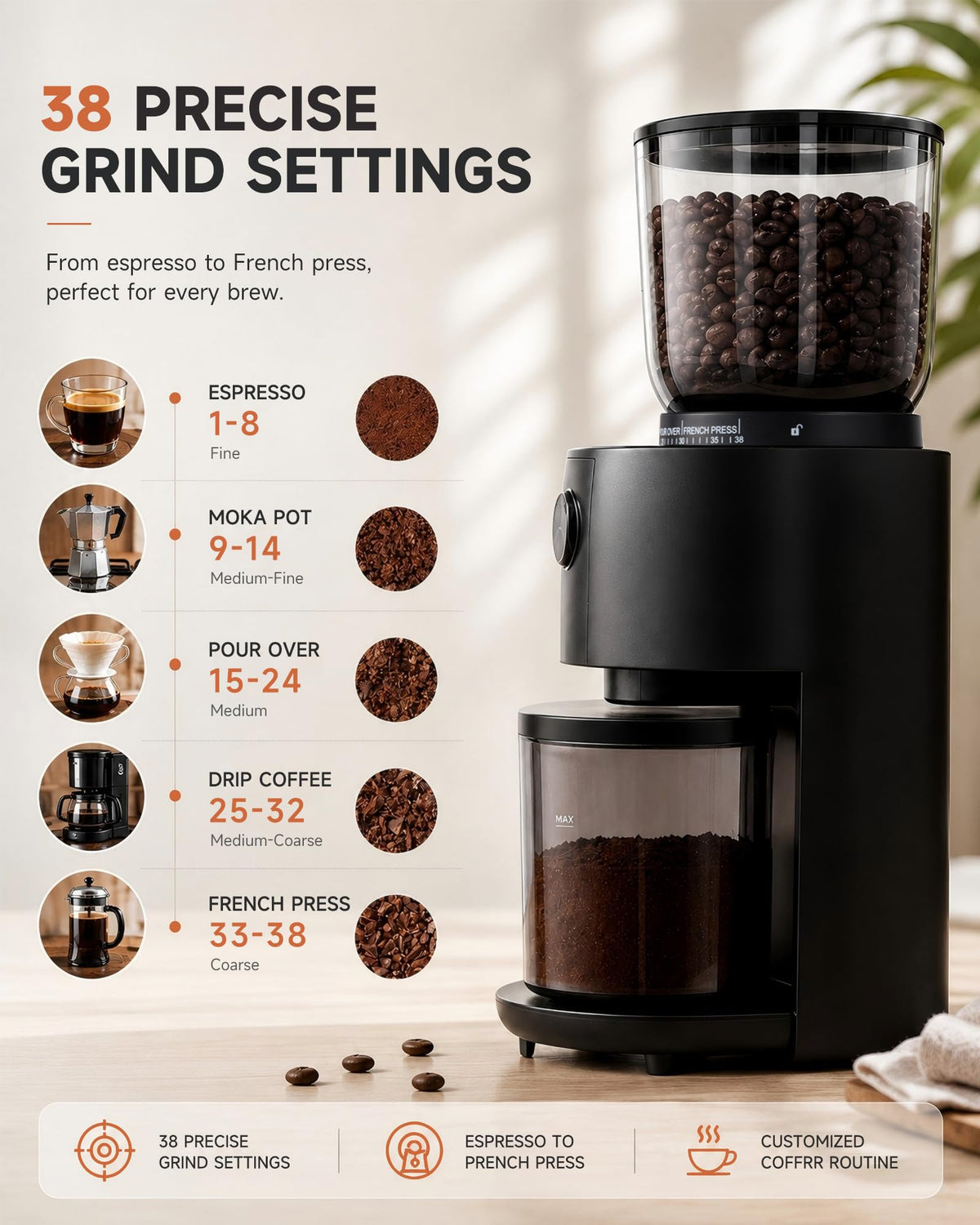 Electric Burr Coffee Grinder with 38 Grind Settings, Black A8588