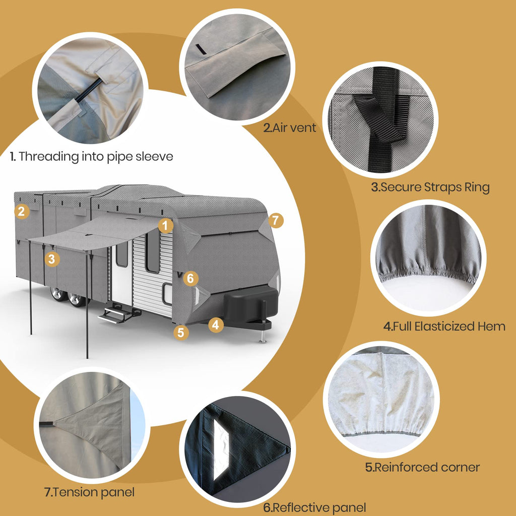 Windproof 27'-30' RV Cover G927