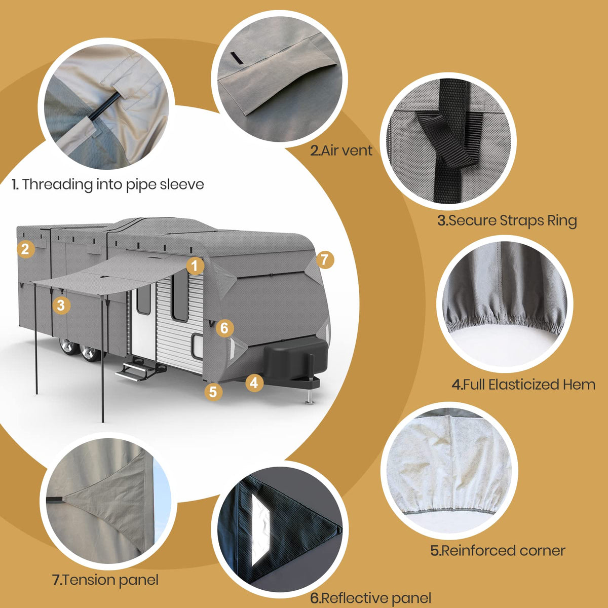 Windproof 27'-30' RV Cover G927