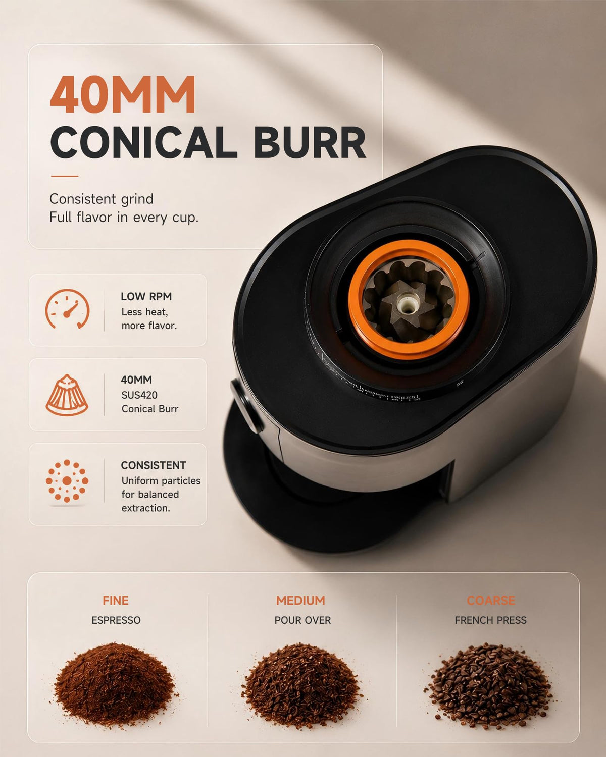 Electric Burr Coffee Grinder with 38 Grind Settings, Black A8588