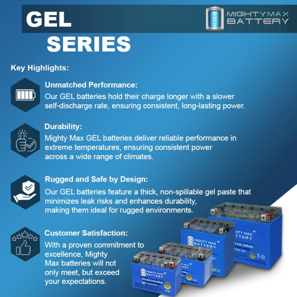 12V 11.2Ah Gel Battery E90500