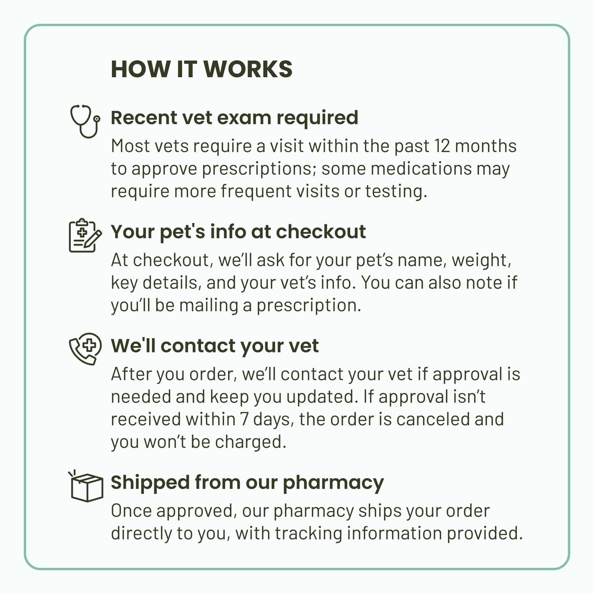 Flea & Tick Chew for Dogs 4.4-9.9 lbs X3318