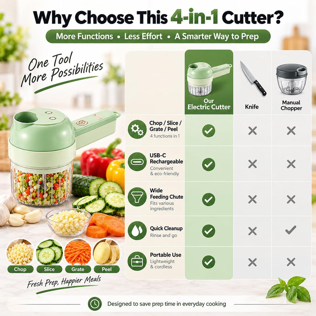 4 in 1 Wireless Electric Vegetable Chopper J181