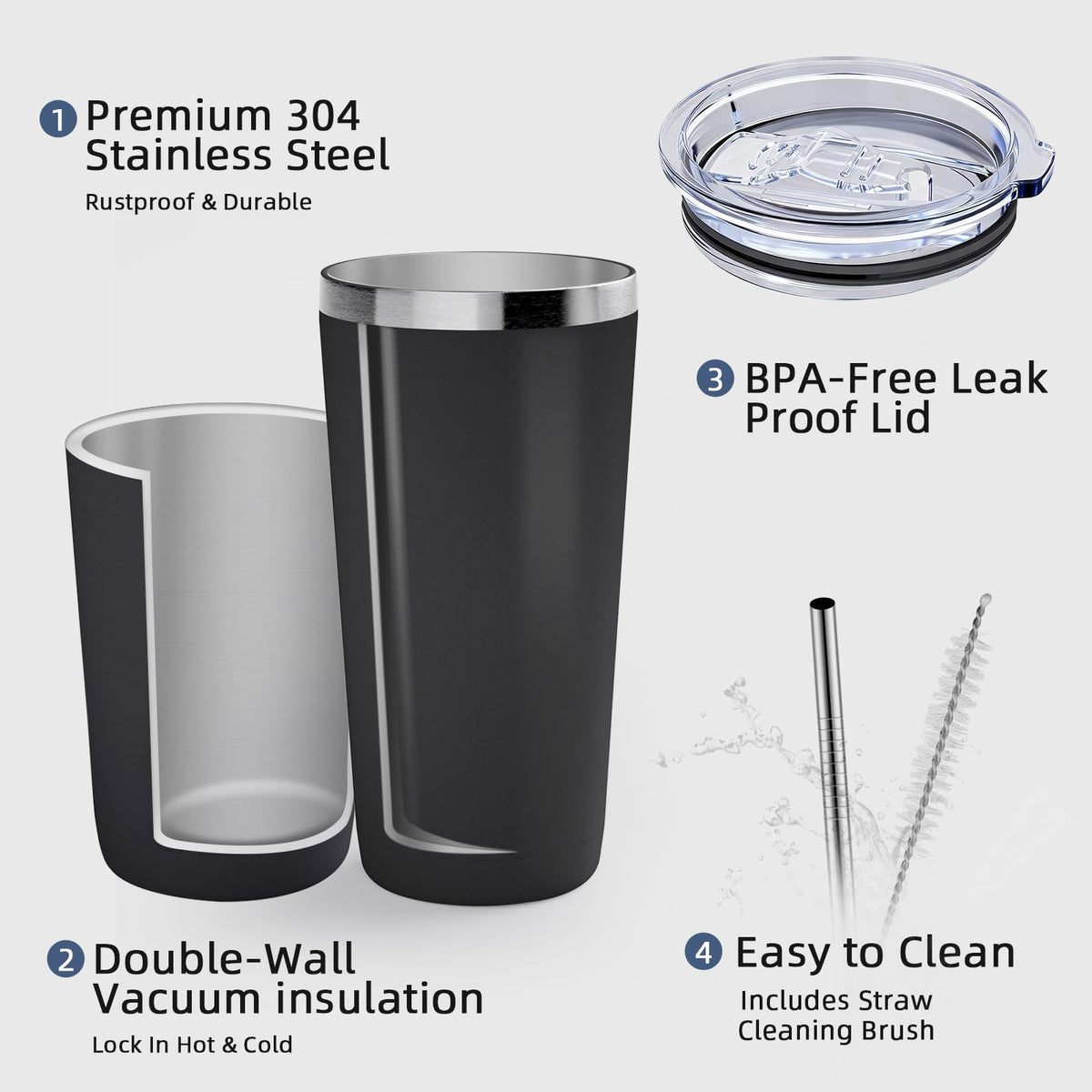 20oz Stainless Steel Travel Coffee Tumbler W5806