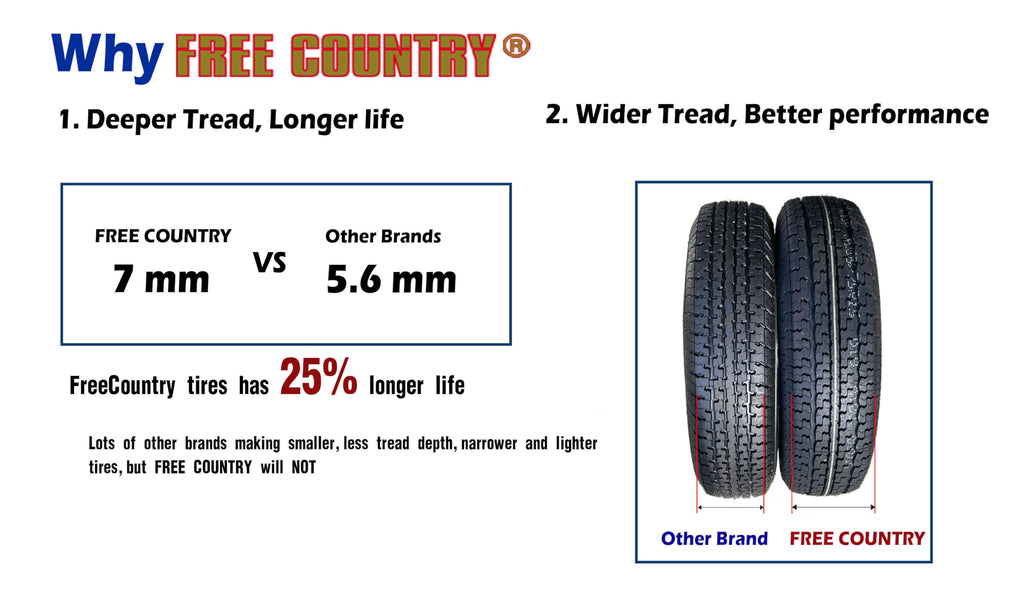 2 Premium Trailer Tires ST205/75R14 8PR LR D B753