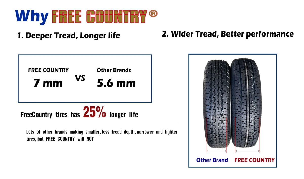 2 Premium Trailer Tires ST205/75R14 8PR LR D B753