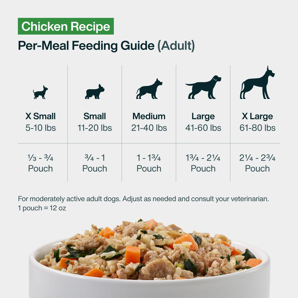 Chicken Wet Dog Food 7 Pack O399