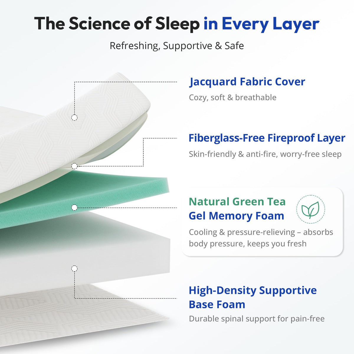 5 Inch Cooling Gel Memory Foam Twin Mattress U8671