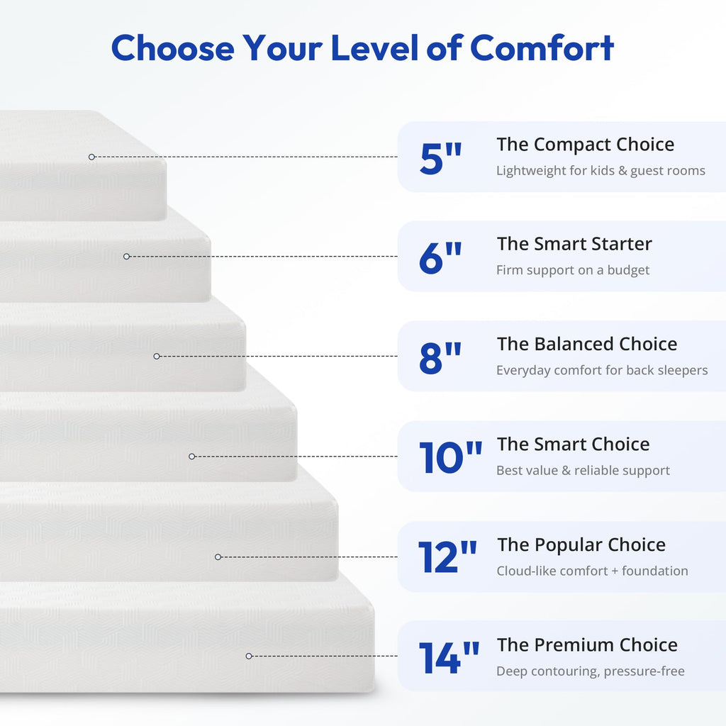 5 Inch Cooling Gel Memory Foam Twin Mattress U8671