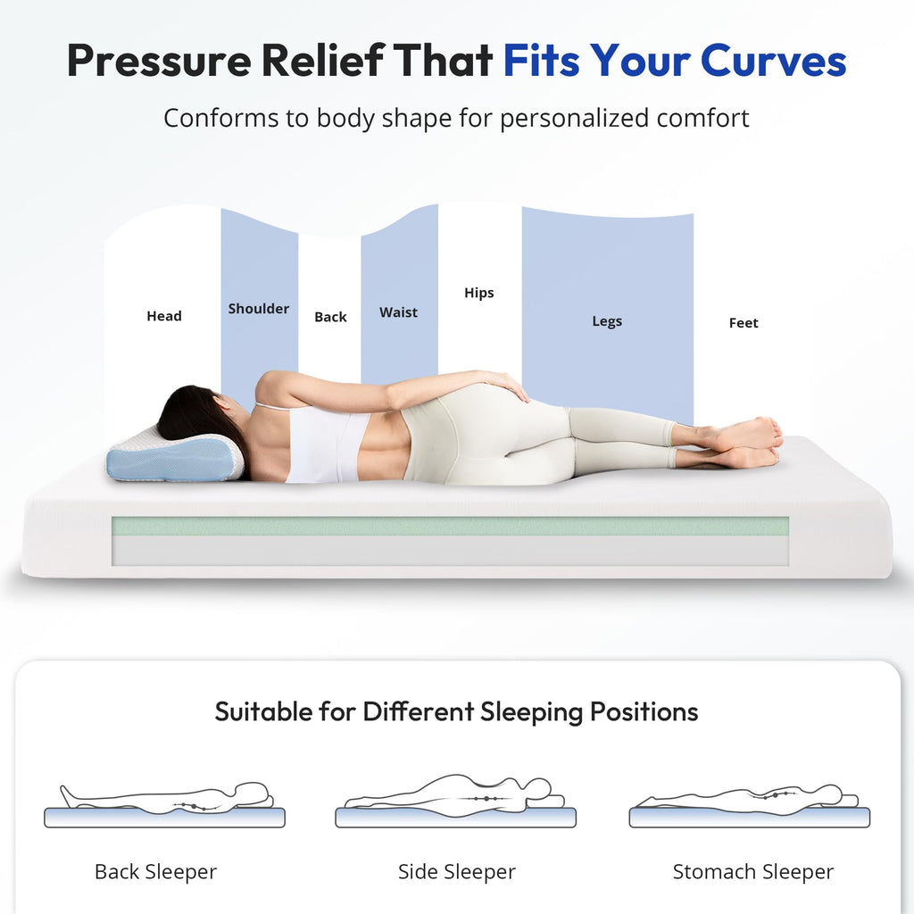 5 Inch Cooling Gel Memory Foam Twin Mattress U8671