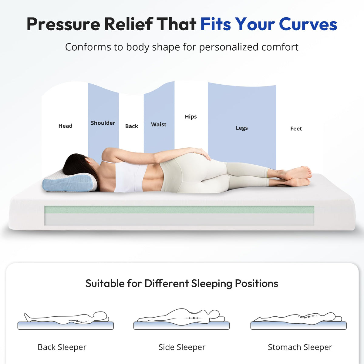 5 Inch Cooling Gel Memory Foam Twin Mattress U8671