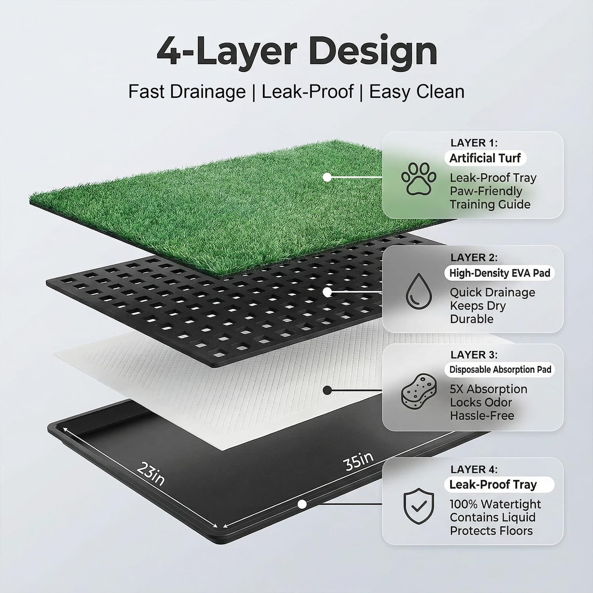 35"x23" Large Dog Grass Pad with Tray D431