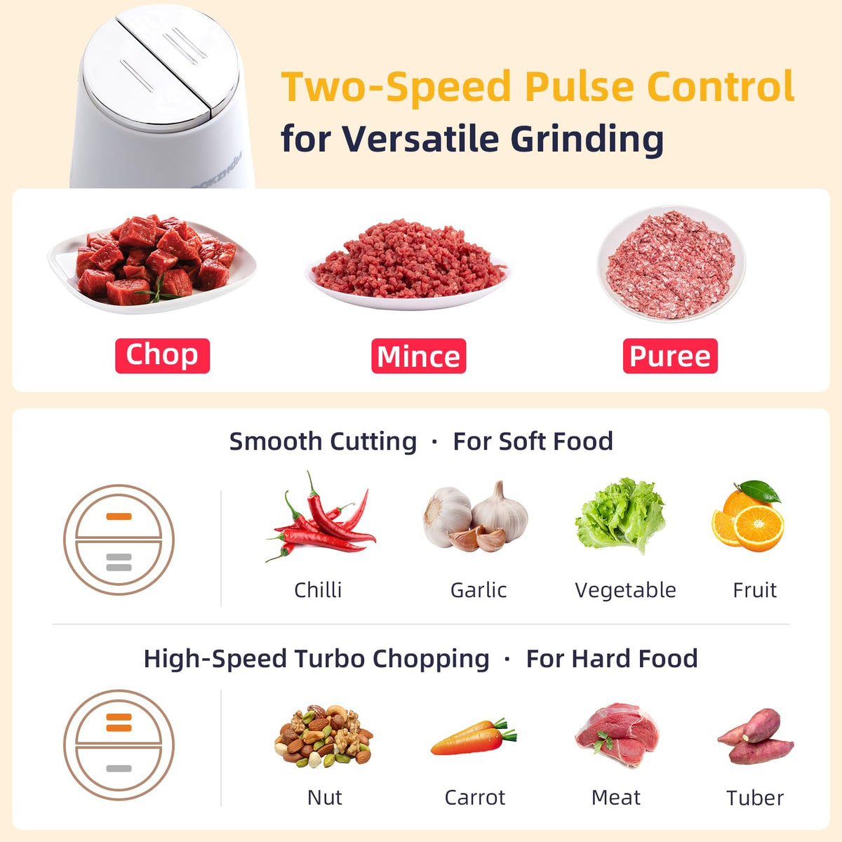 500W Stainless Steel 8-Cup Glass Bowl Food Processor L68330