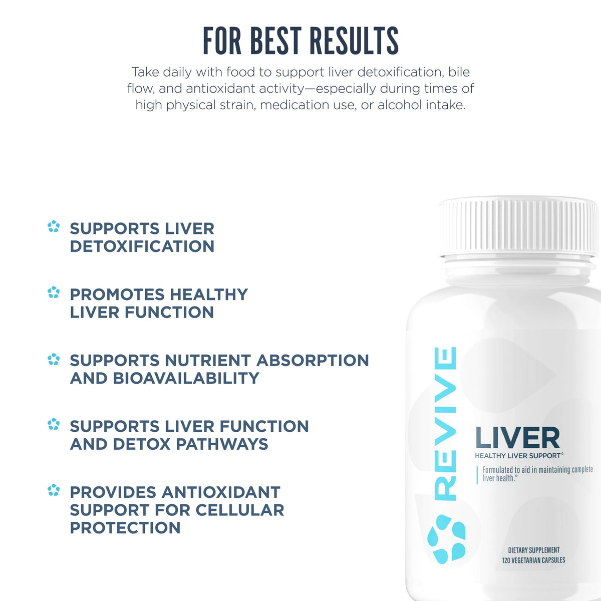 Milk Thistle Liver Support Supplement 120 Capsules O5302