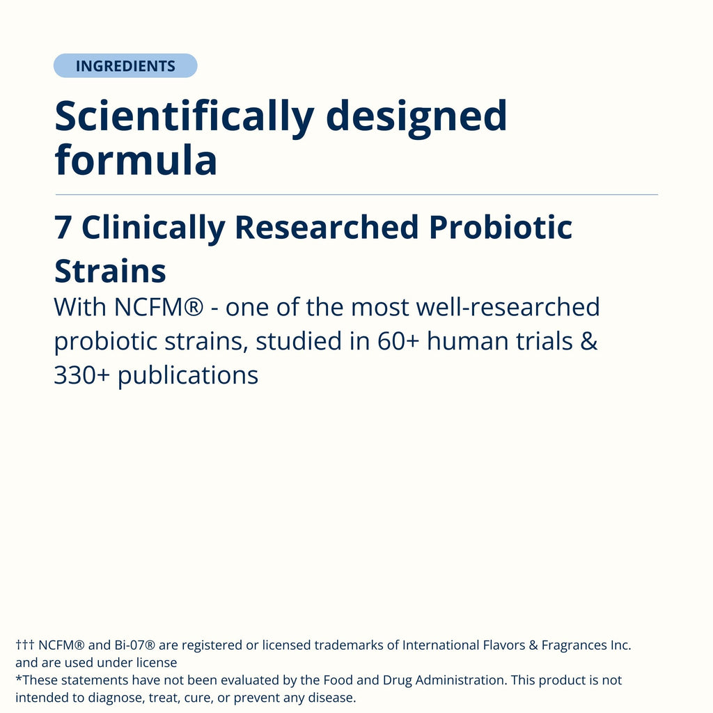 Shelf-Stable Probiotic 30 Capsules G192