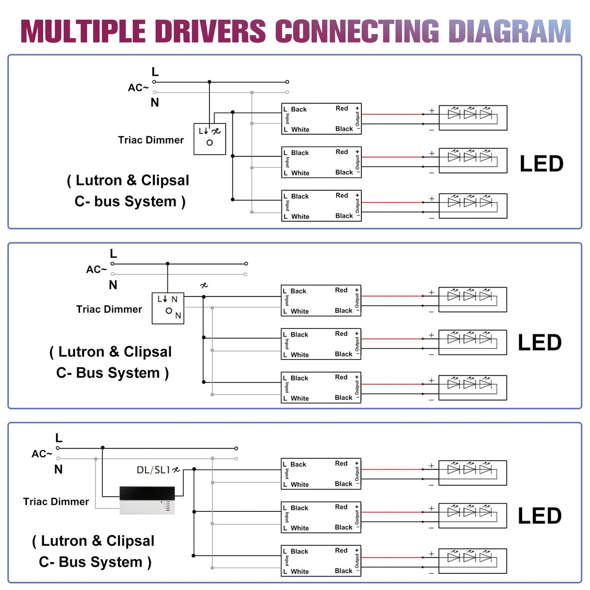 200W 24V Triac Dimmable LED Driver W88414