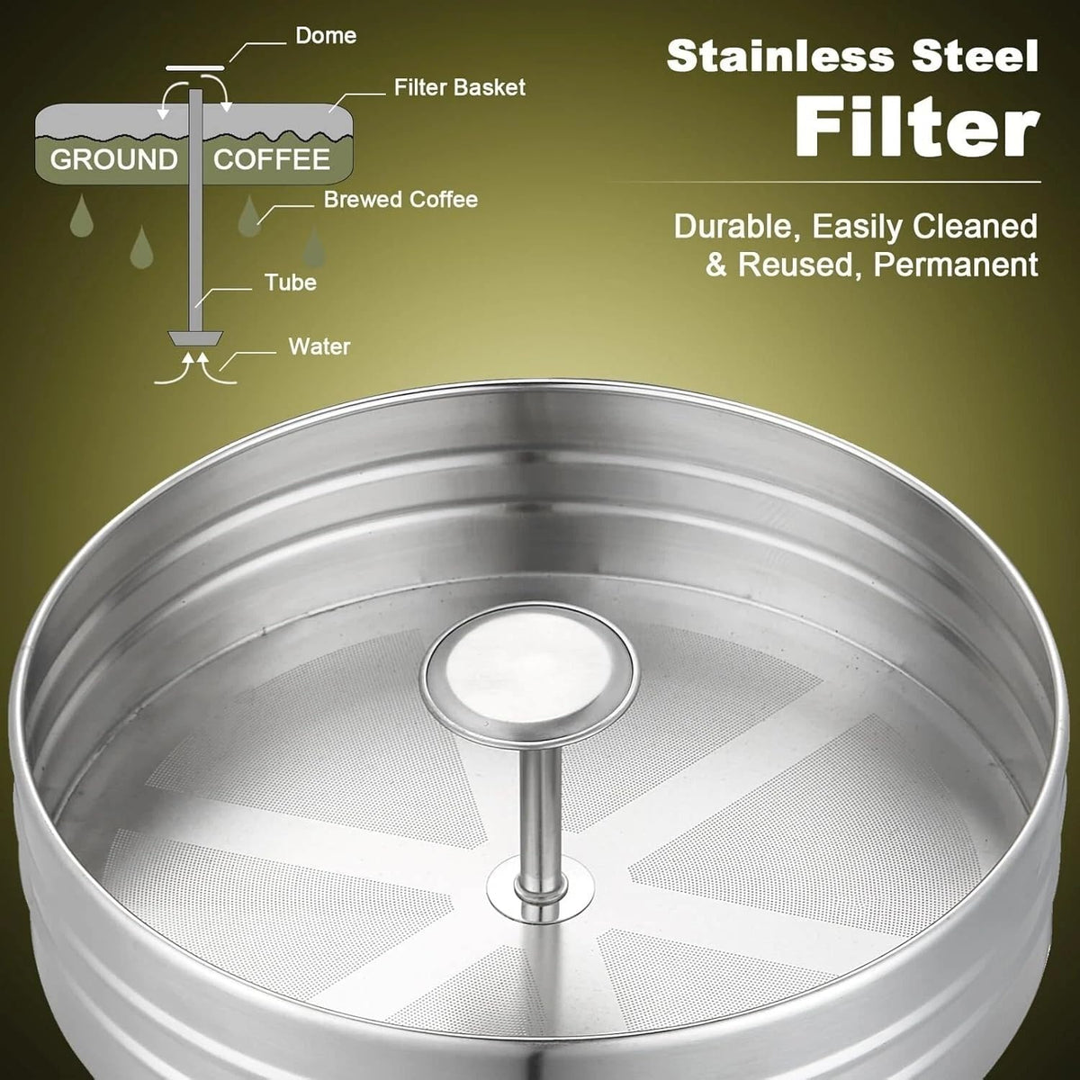 24L Stainless Steel Electric Coffee Urn S890