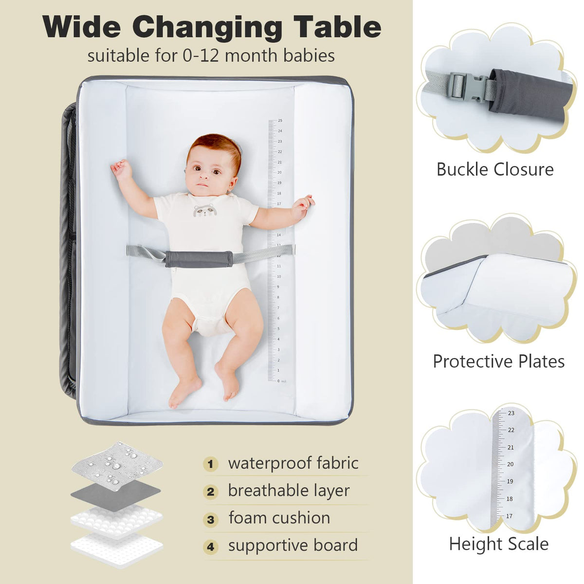 Baby Changing Table D505340