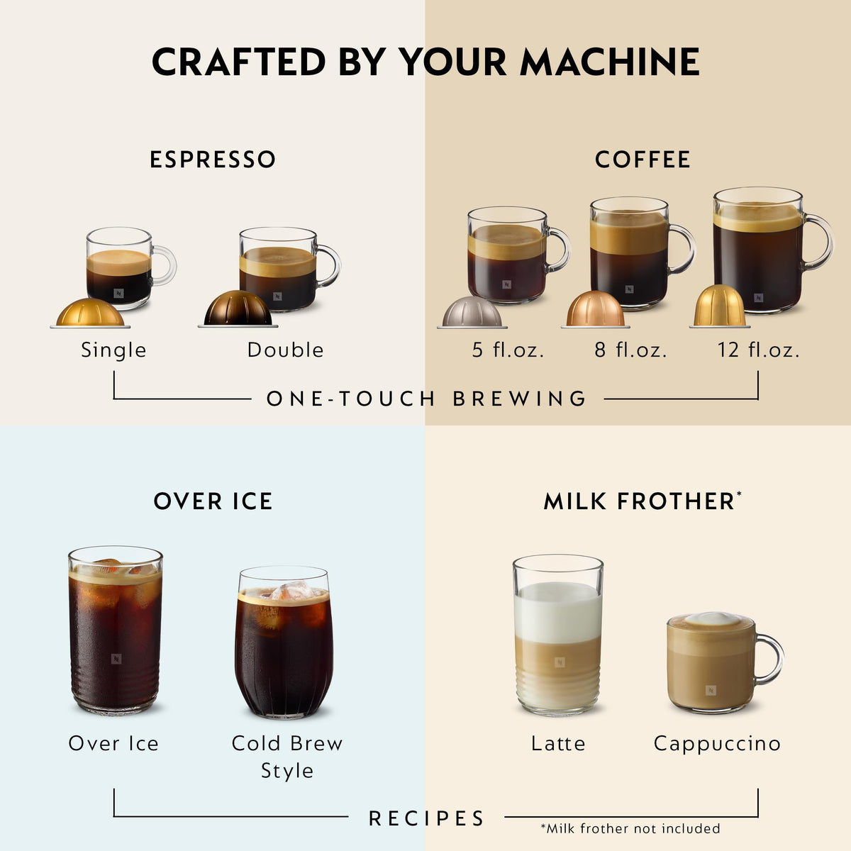 Coffee & Espresso Maker C907