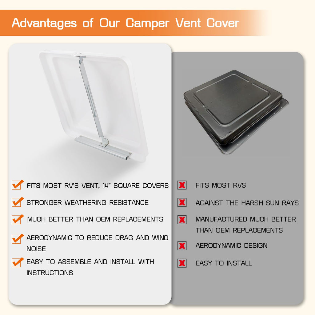 14" White Plastic Square RV Roof Vent Cover P698506