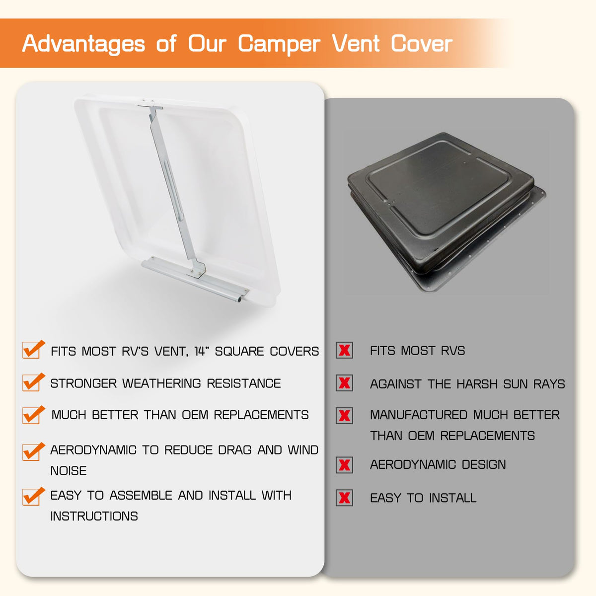 14" White Plastic Square RV Roof Vent Cover P698506