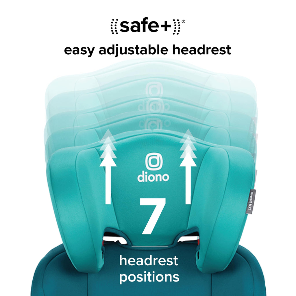 High Back Booster Car Seat with Rigid Latch, Blue D20541