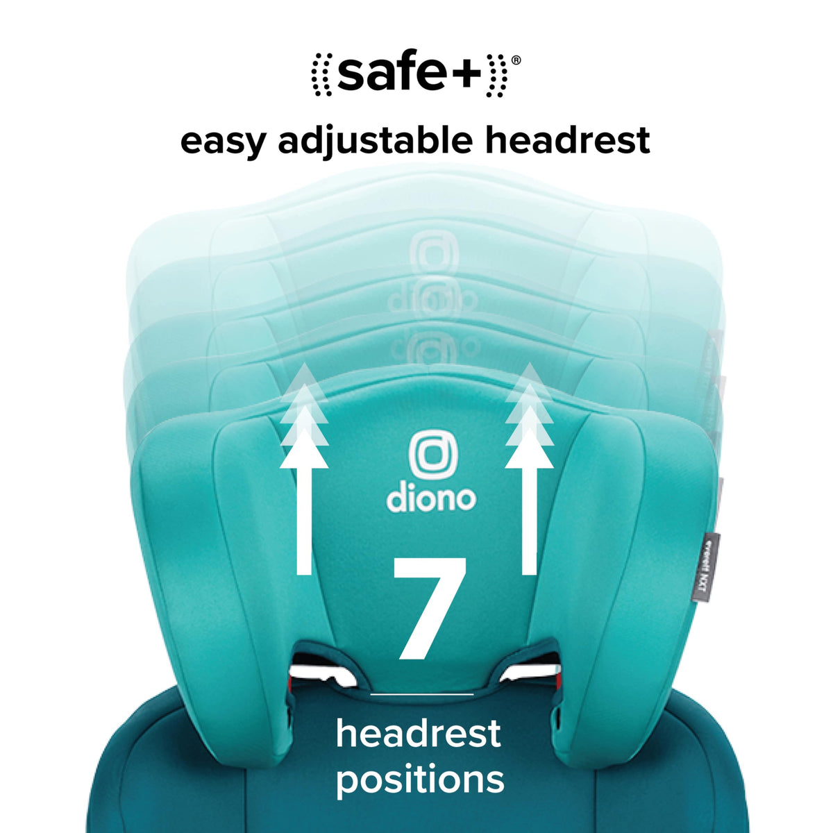 High Back Booster Car Seat with Rigid Latch, Blue D20541