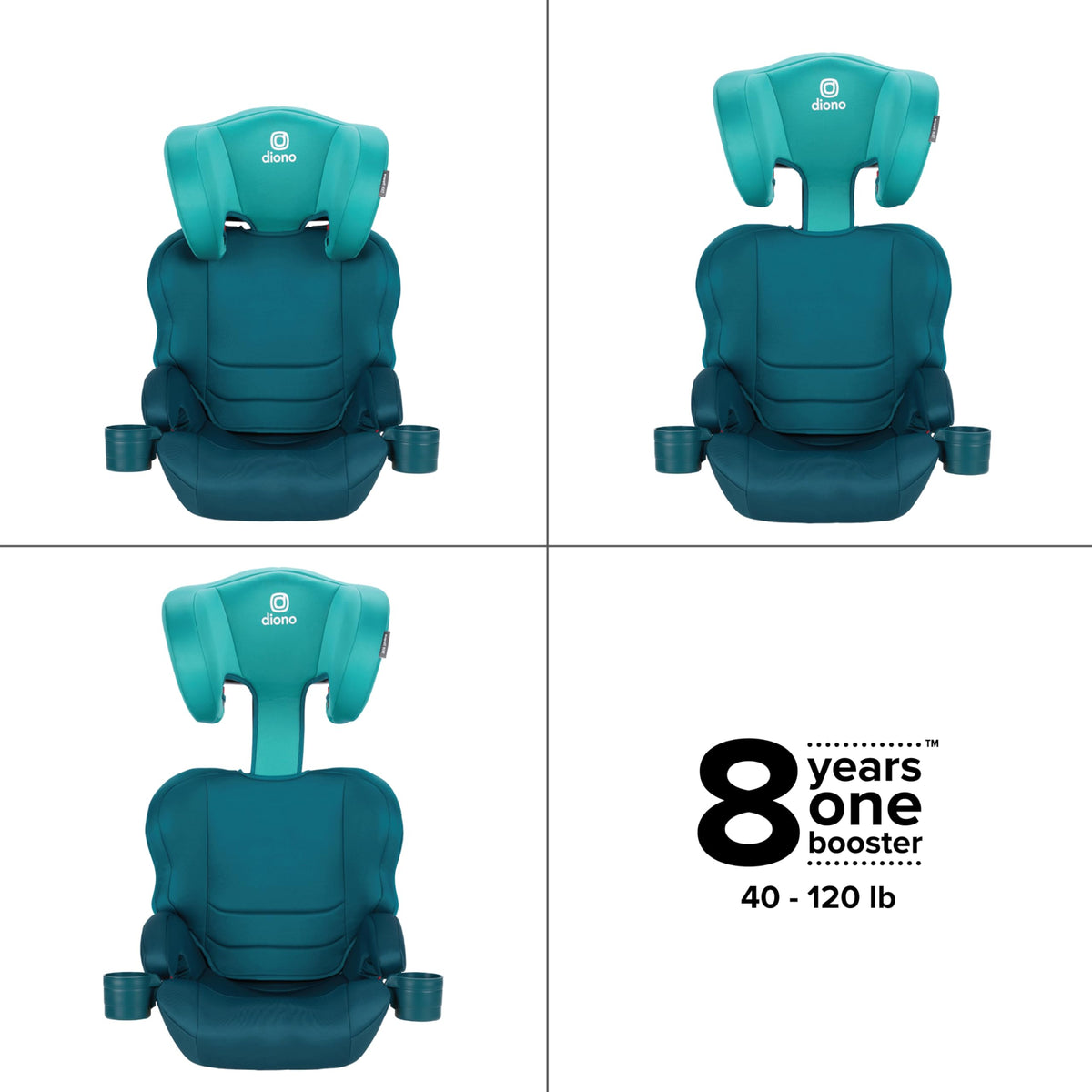 High Back Booster Car Seat with Rigid Latch, Blue D20541