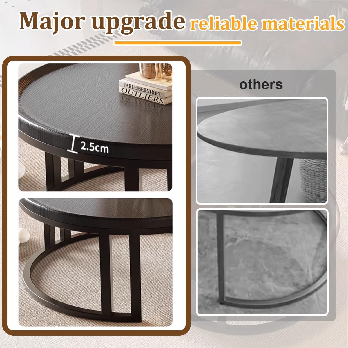 Round Nesting Coffee Tables 2-Piece Set Wood Top Metal Frame V42960