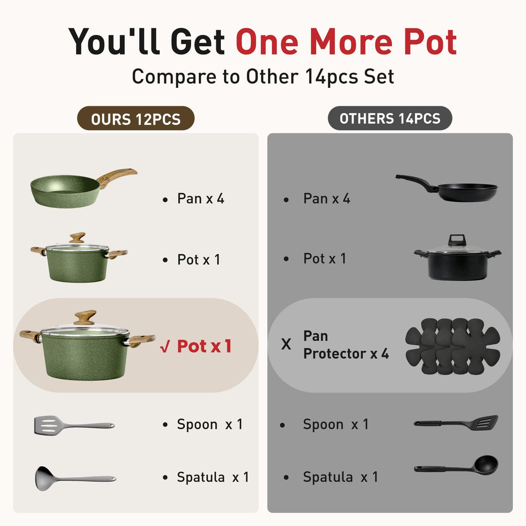 12 Piece Nonstick Cookware Set Z110