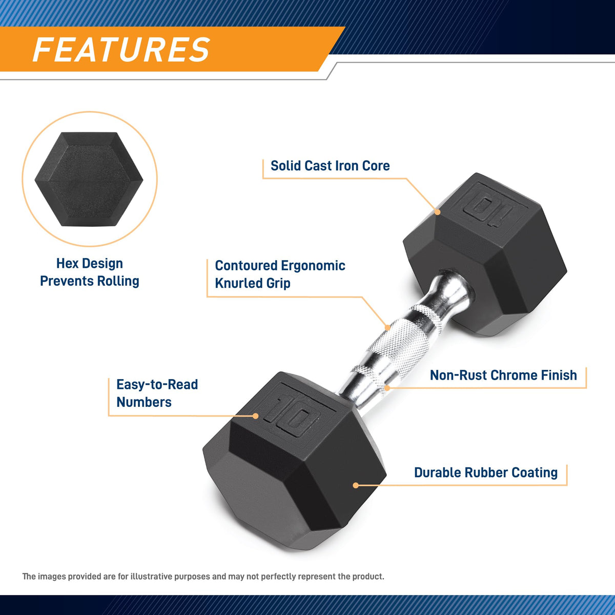 Rubber Hex Dumbbell W9644
