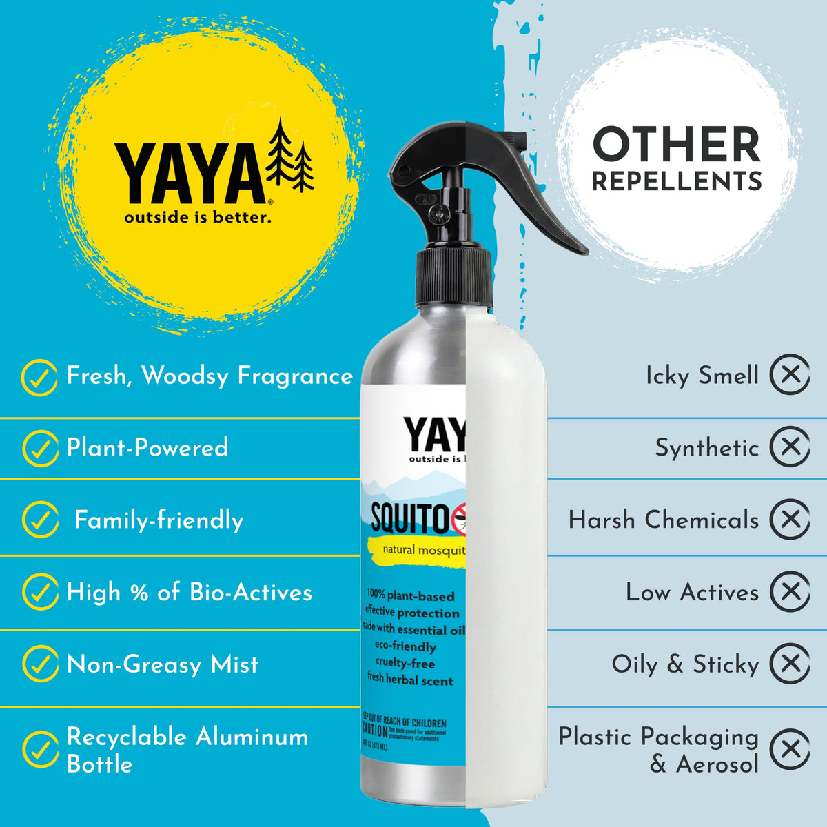 All Natural Deet-Free Mosquito Repellent Bug Spray 16 oz P4426