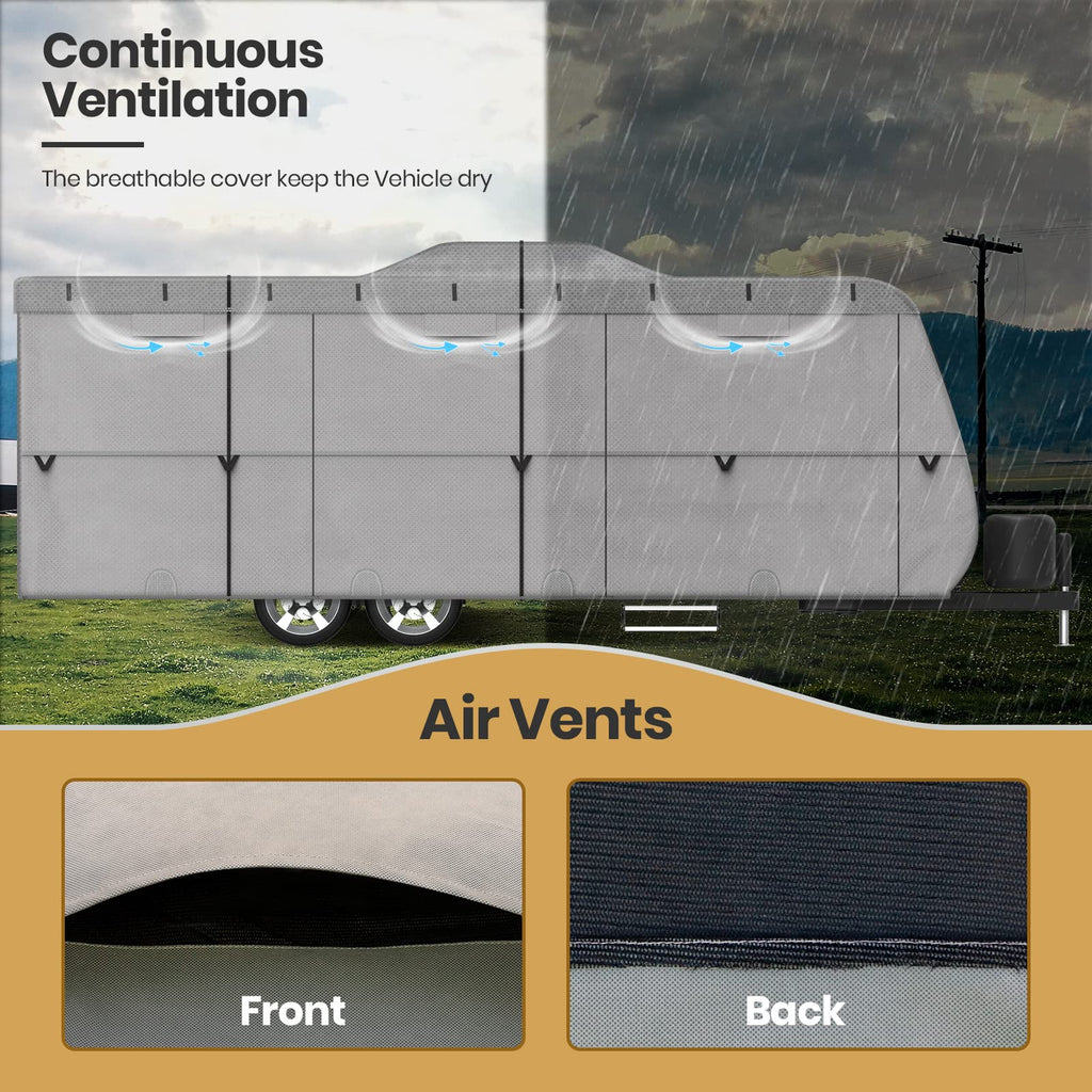 Windproof 27'-30' RV Cover G927