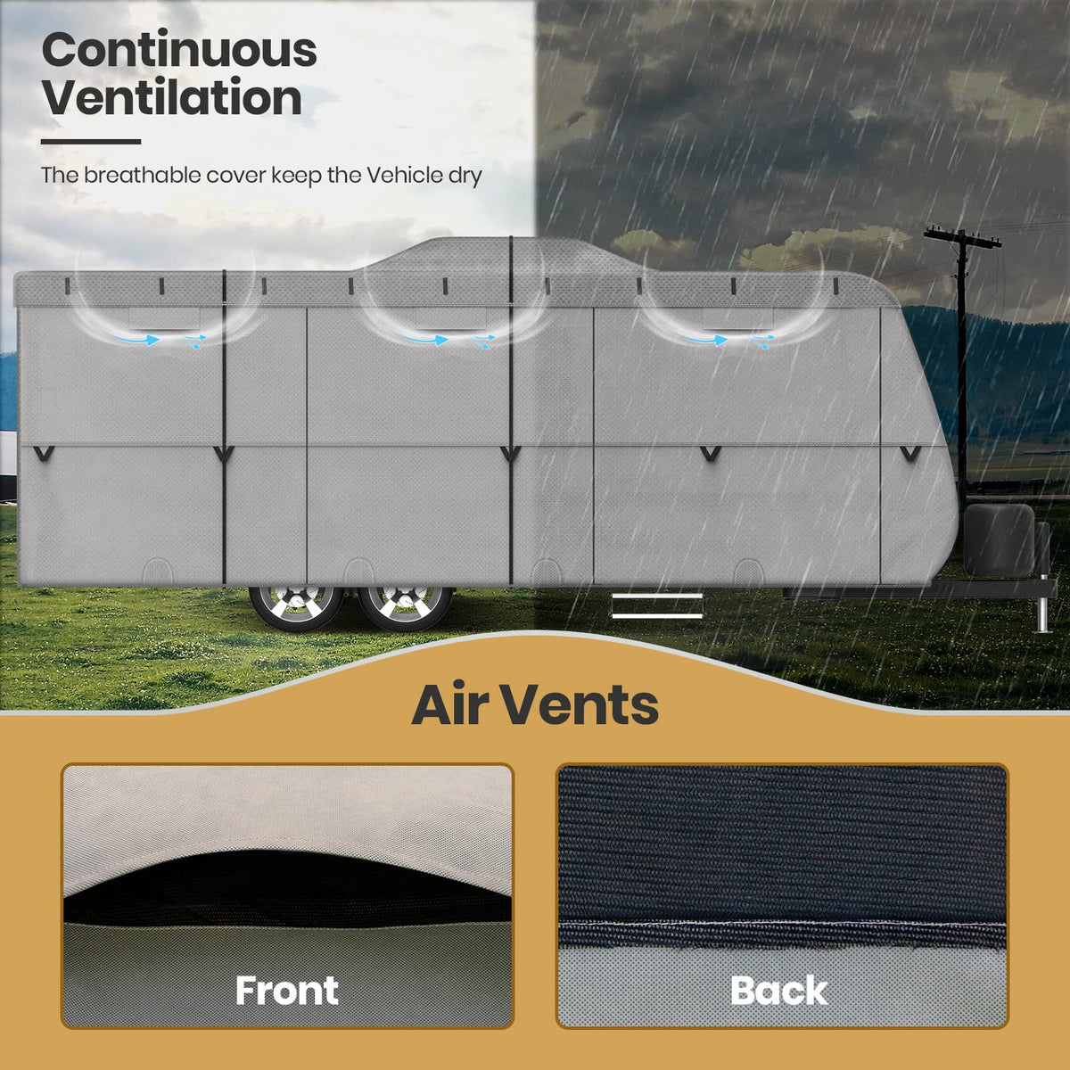 Windproof 27'-30' RV Cover G927