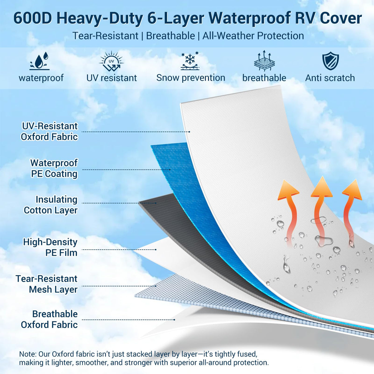 600D Oxford Fabric 30-33ft Travel Trailer Cover W904