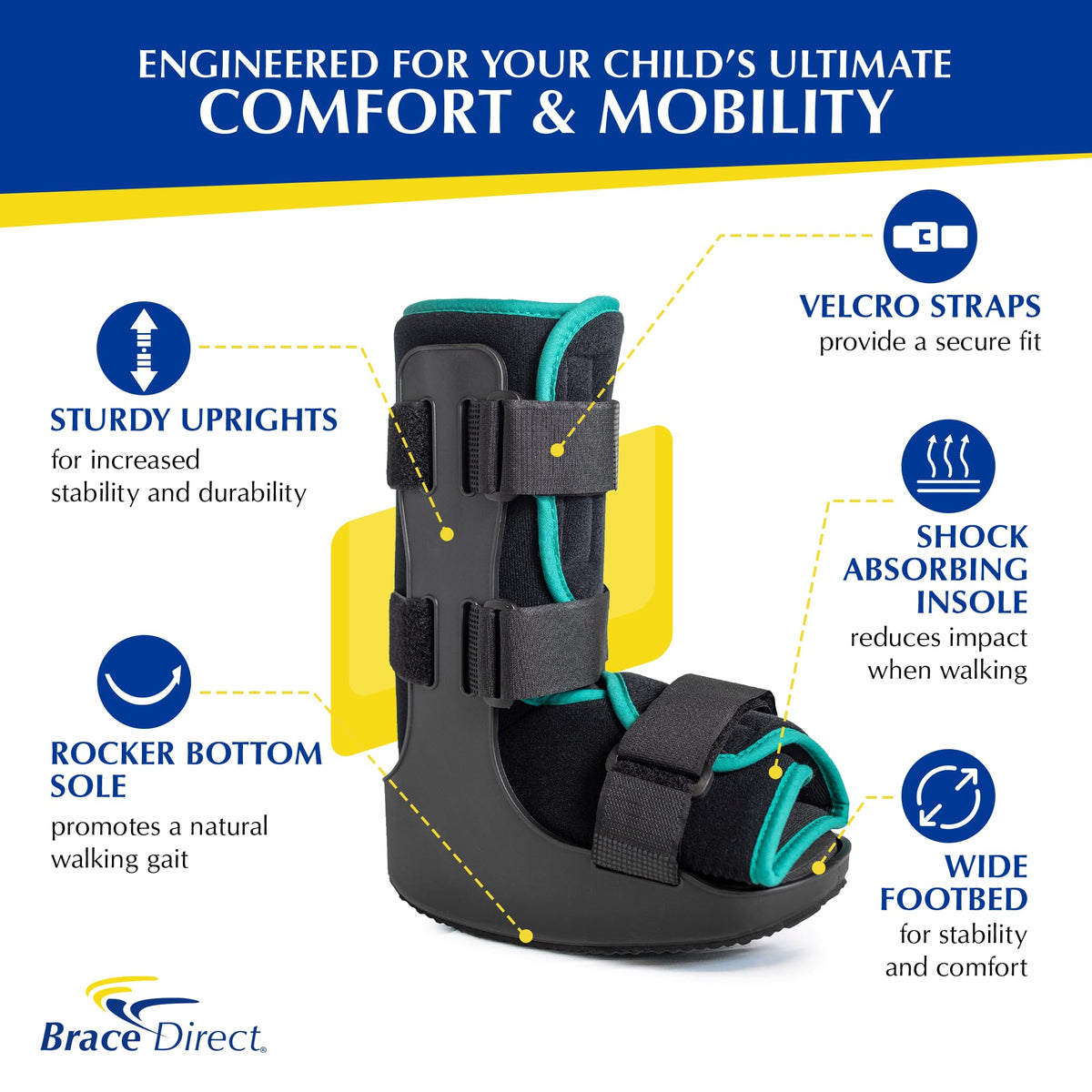 Pediatric Walking Boot C879753