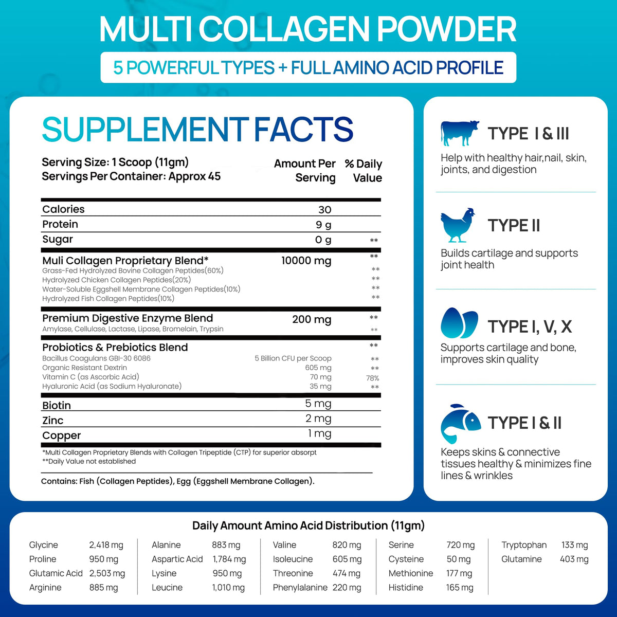 Multi Collagen Peptides Powder Unflavored Sugar Free 1.1 lb P578
