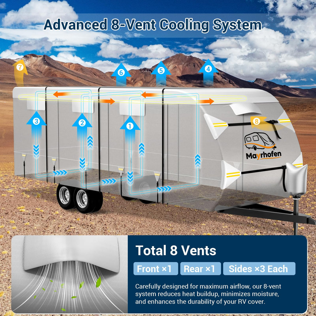 600D Oxford Fabric 30-33ft Travel Trailer Cover W904