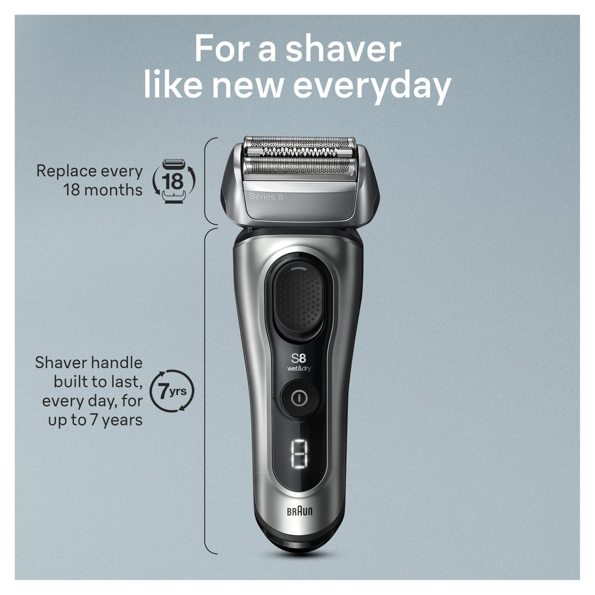 Electric Razor with 4+1 Shaving Elements Y9107